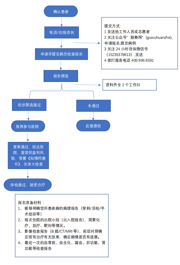 微信截图_20190110225412