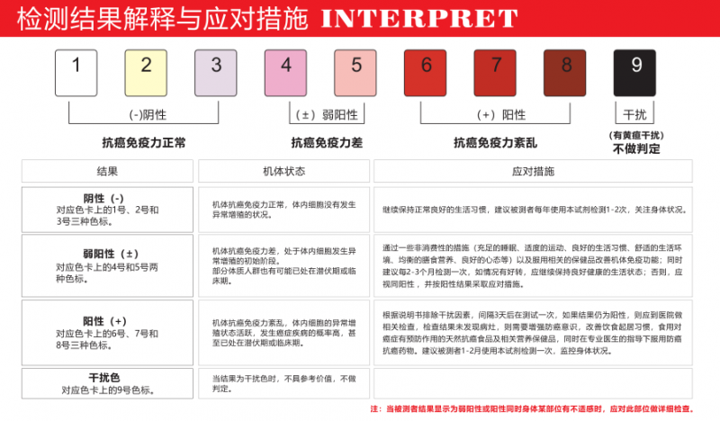 微信截图_20191005110225