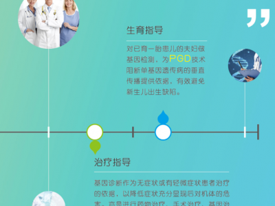 家系3人全外显子测序(含线粒体)-标准版图2